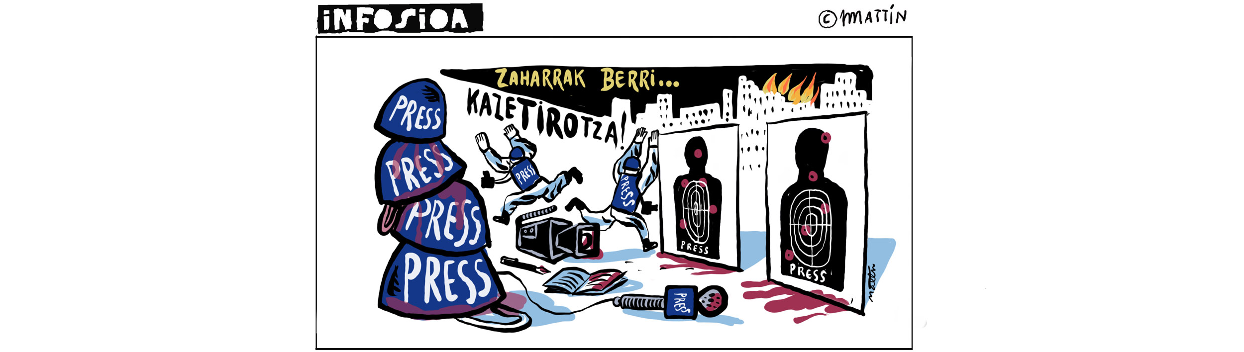 Mattin 2025-08-22