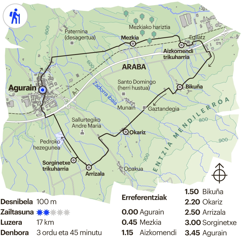 Arabako ibilbidea. Sorginetxe Arabako ibilbidea. Sorginetxe