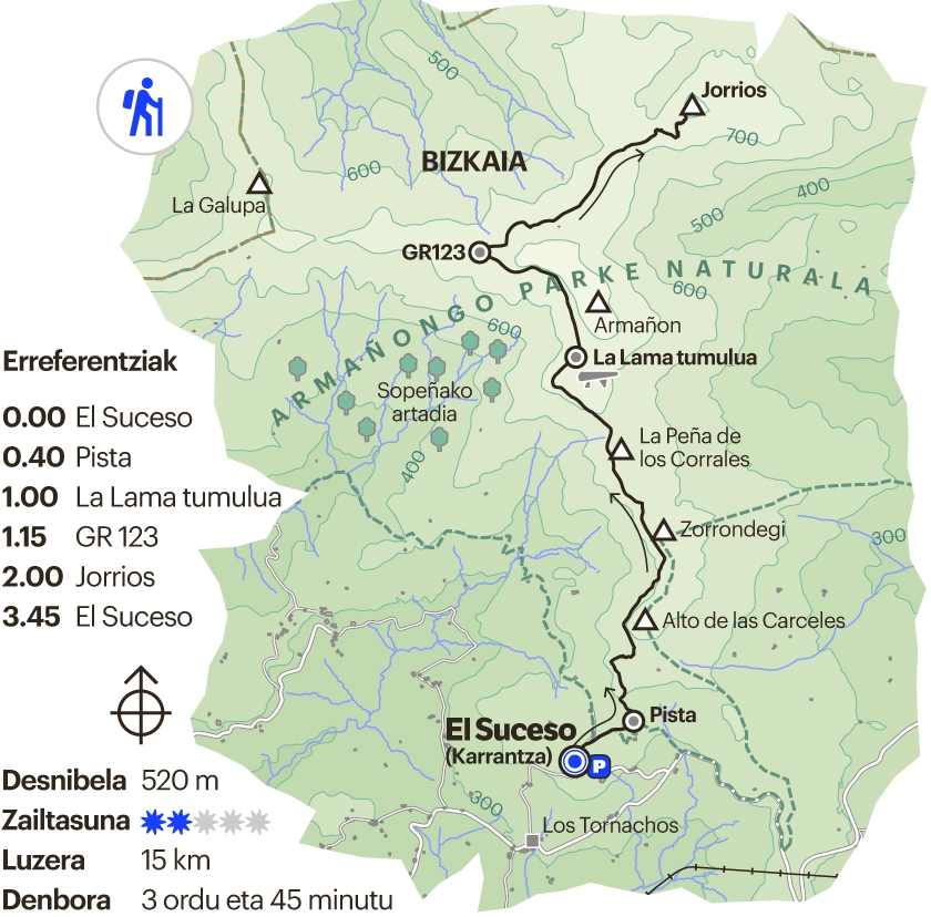 Bizkaiko ibilbidea. Jorrios, Karrantza