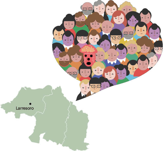 202501 20250130160602 elkarteak Larresoro.ai web