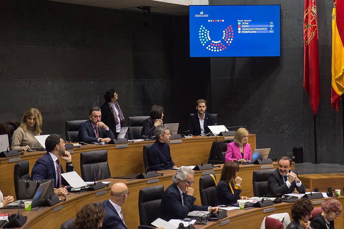 Navarra Sumako parlamentariak, bozketaren emaitza erakusten duen pantailaren azpian. IñIGO URIZ, FOKU