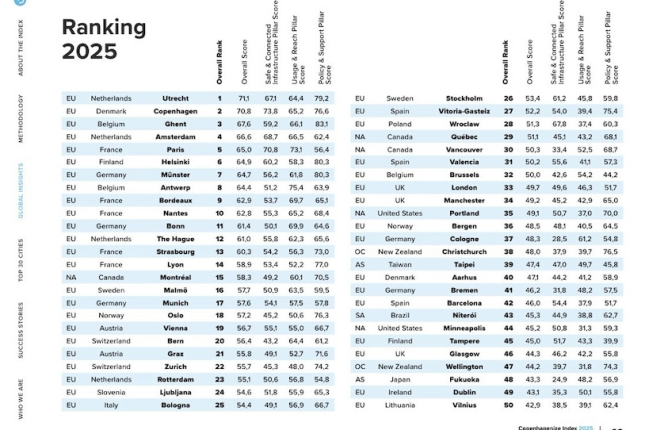 Captura de Pantalla 2025 11 19 a las 15.30.22 Captura de Pantalla 2025 11 19 a las 15.30.22