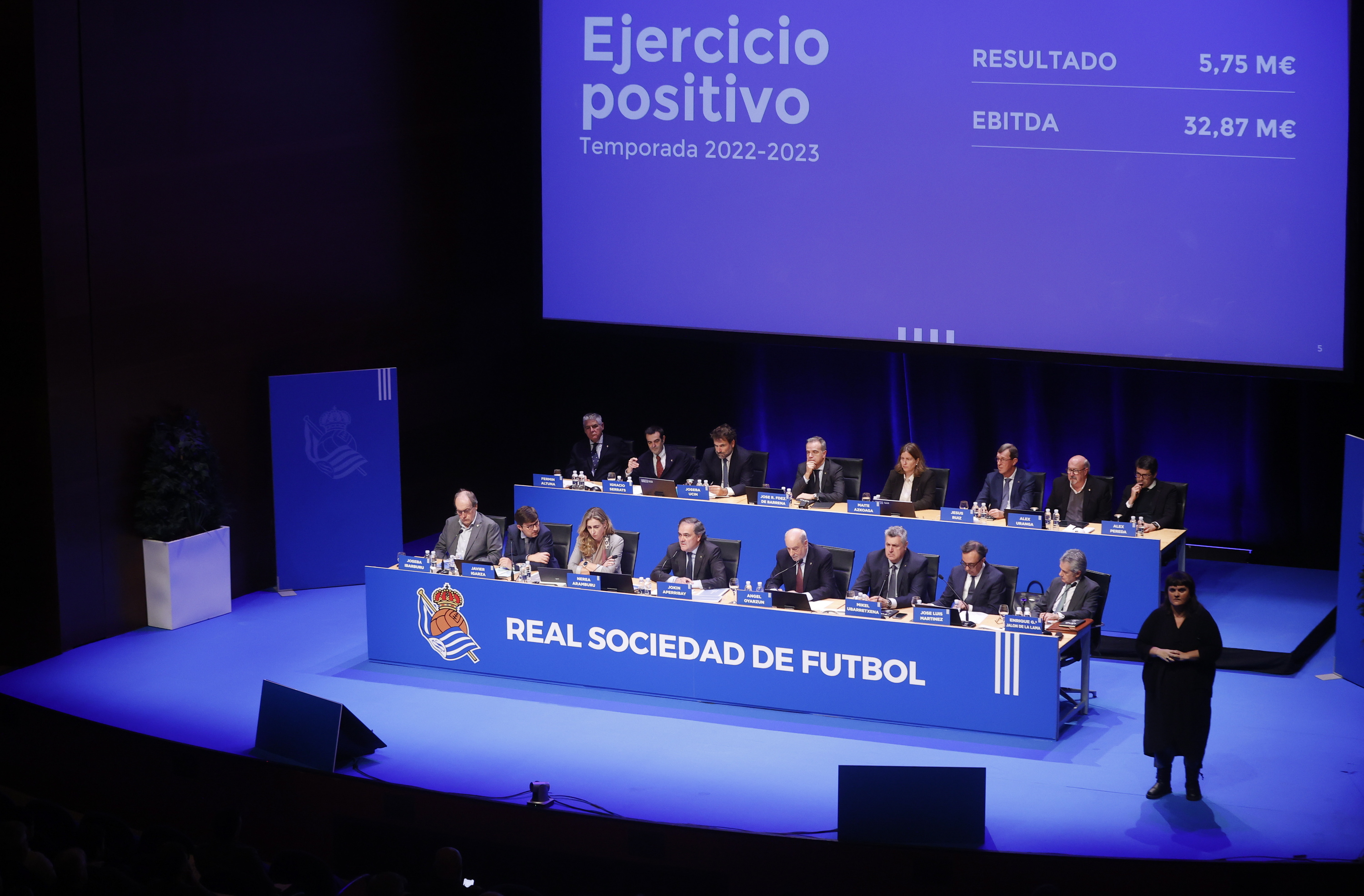 Realeko akziodunek 2023ko abenduan egindako ohiko batzarra. JUAN HERRERO / EFE