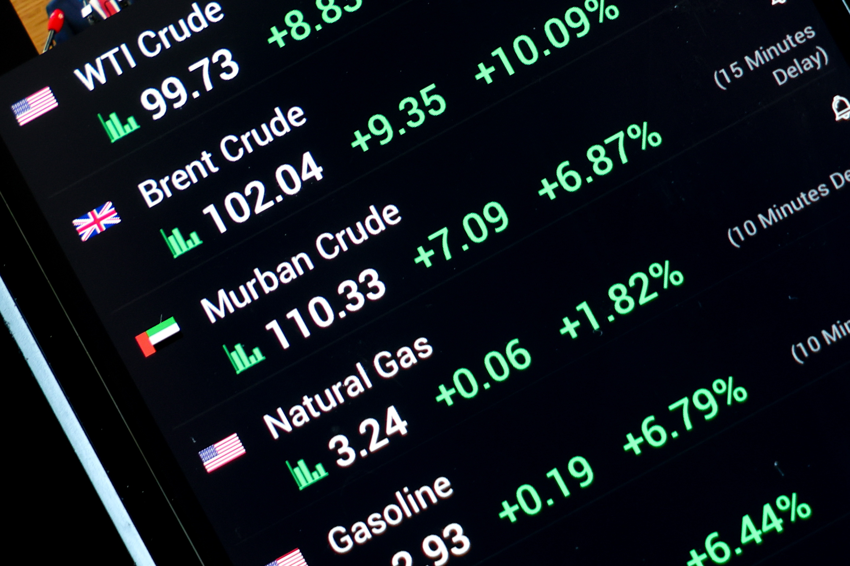 Petrolio upelen prezioa, pantaila batean. FILIP SINGER / EFE