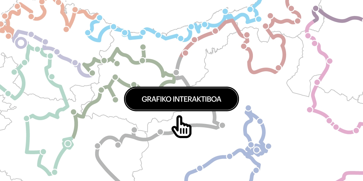 24korrika egunean web