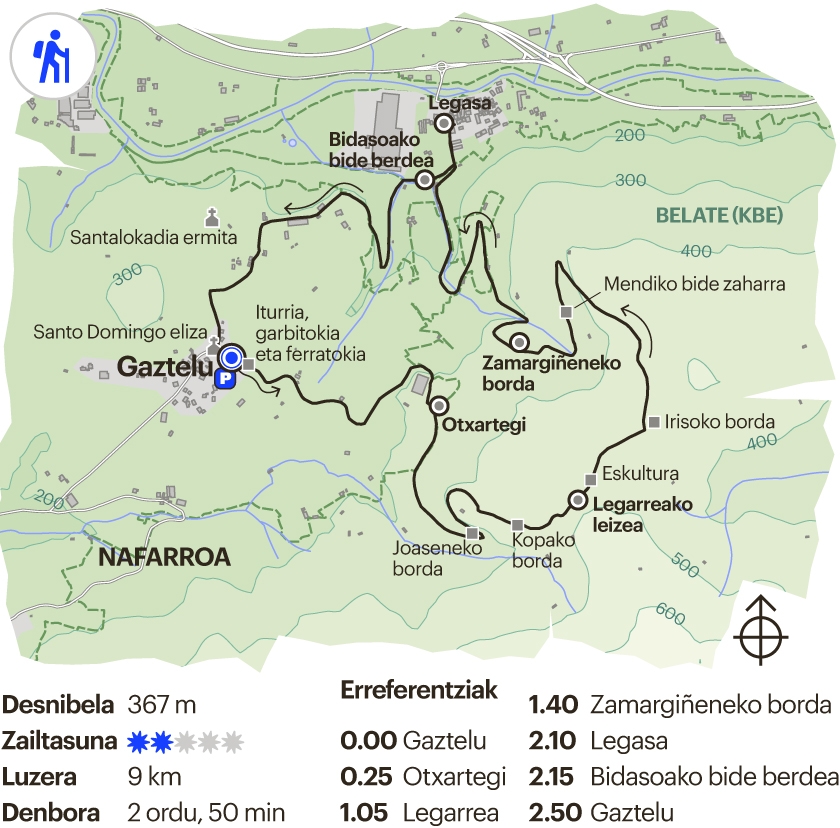Nafarroako ibilbidea. Legarreako leizea