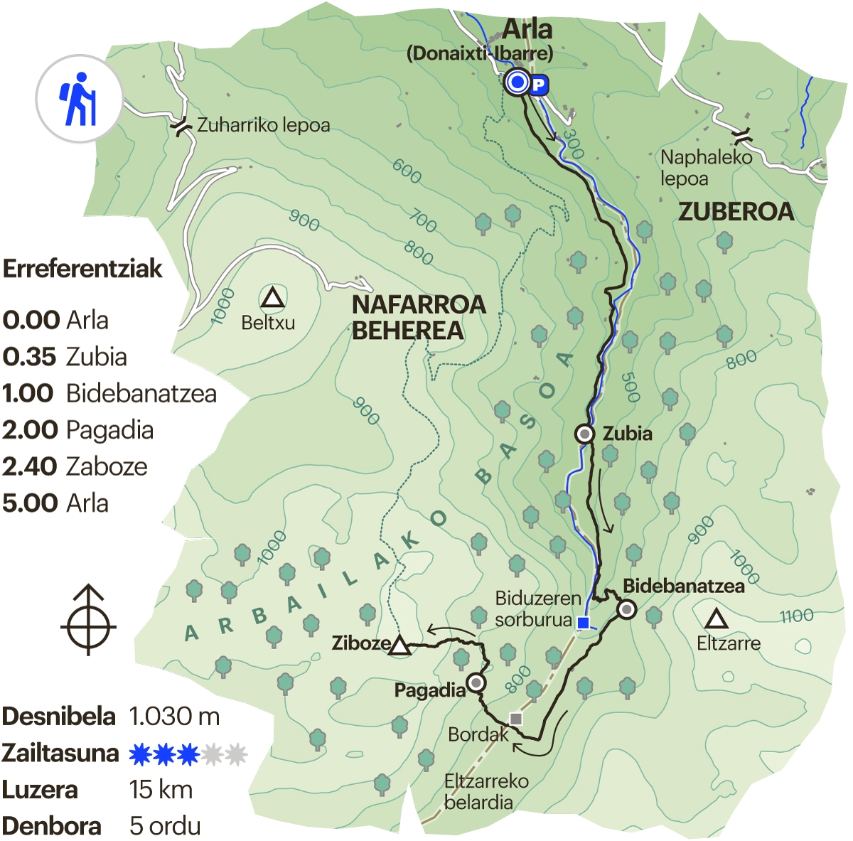 Iparraldeko ibilbidea. Zaboze