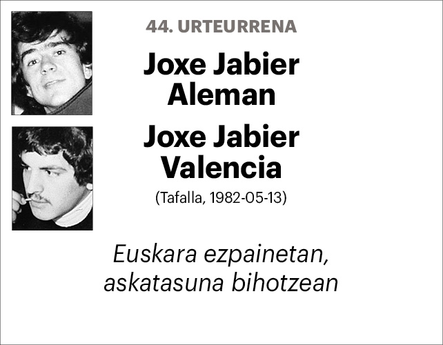Joxe Jabier Aleman Valencia 2x2