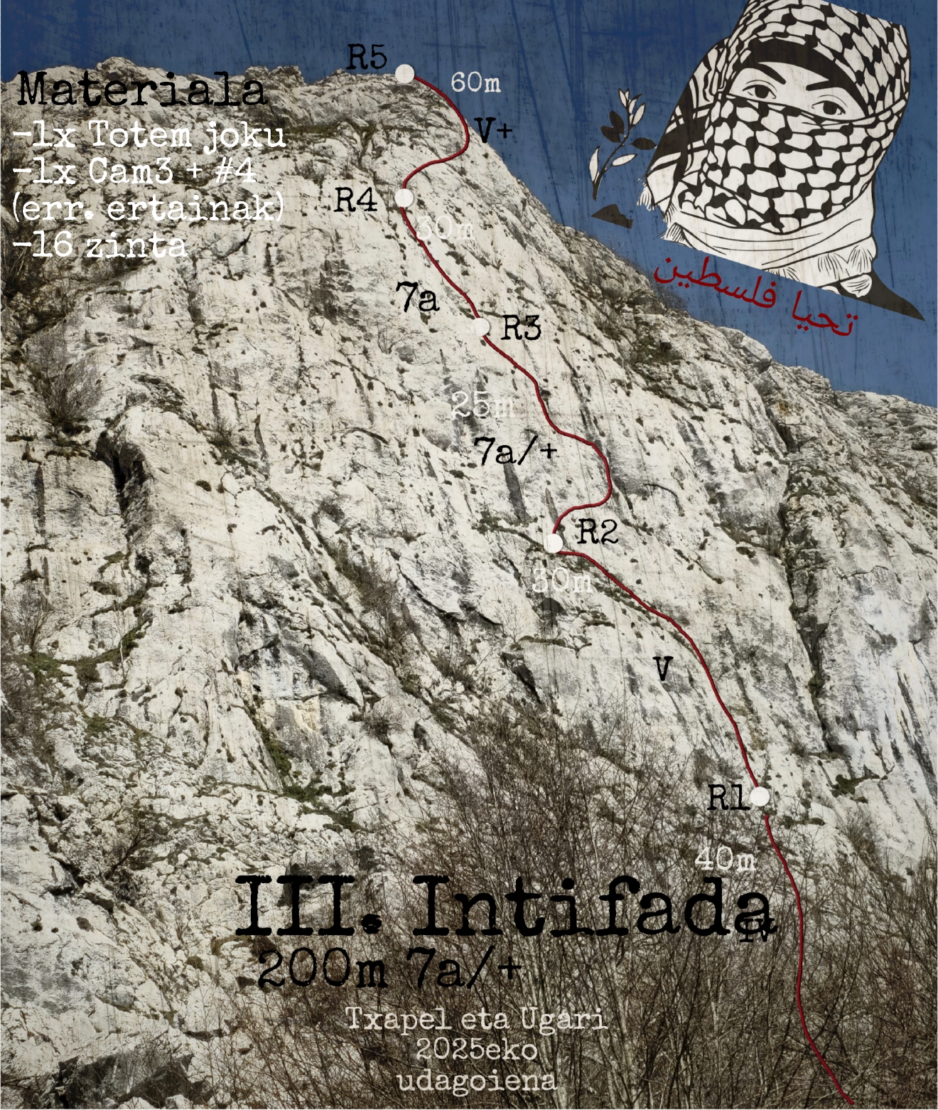 Karlos Aretxabaleta 'Txapel' eta Ander Ugari eskalatzaileek Gantxagako Atxetan zabaldutako 'III. Intifada' bidea