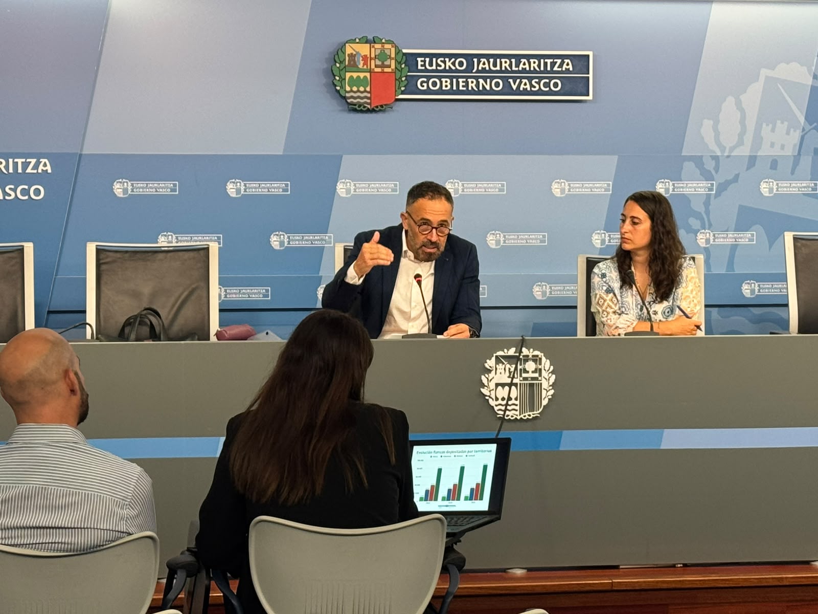 Eusko Jaurlaritzako Etxebizitza sailburu Denis Itxaso, gaur, prentsaurrekoan. IREKIA