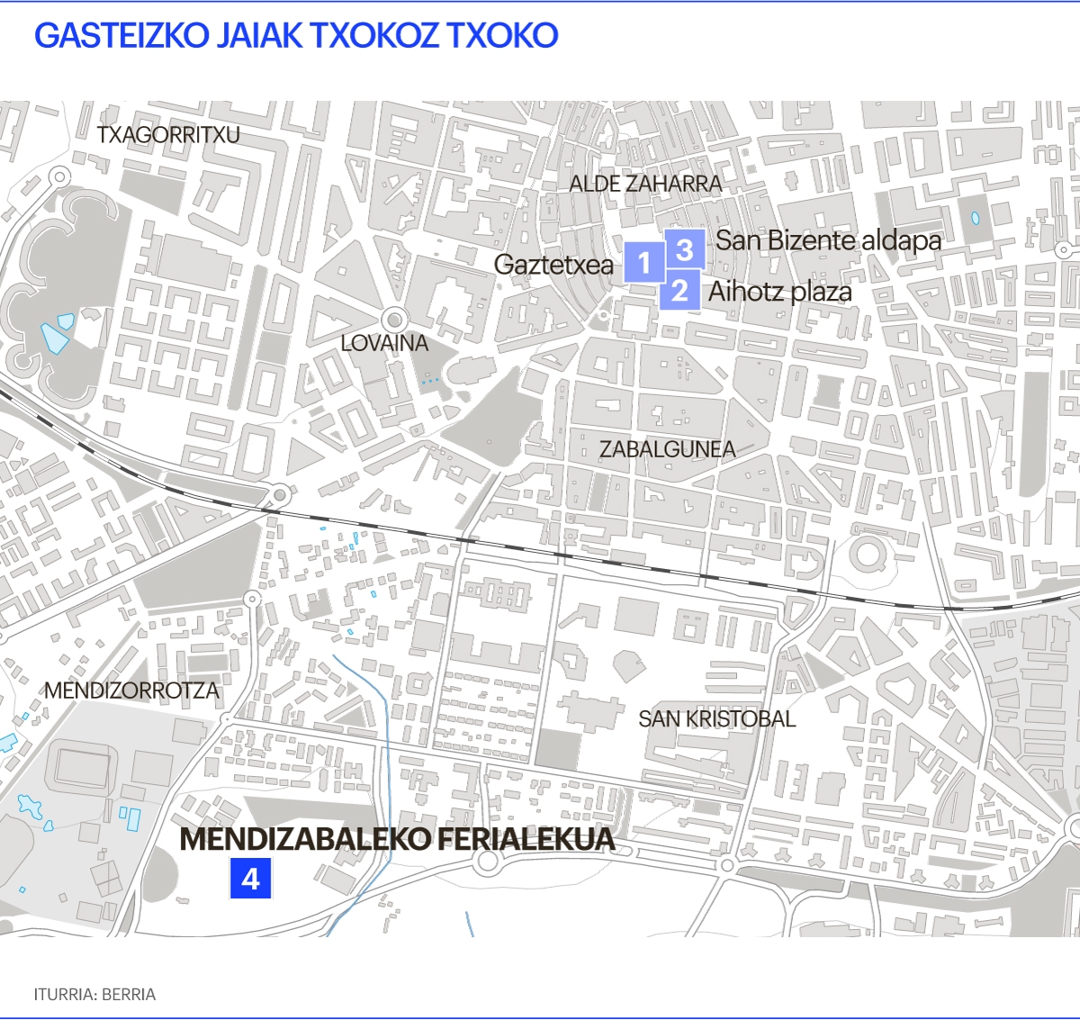 Gasteizko jaiak. Mendizabala