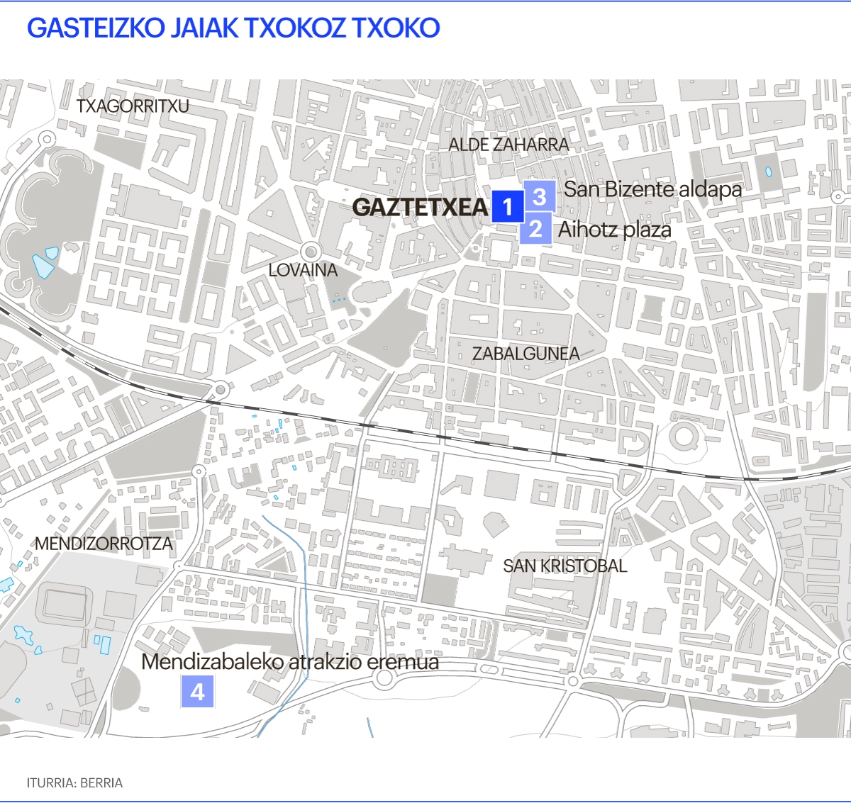 Gasteizko jaiak. Gaztetxea Gasteizko jaiak. Gaztetxea