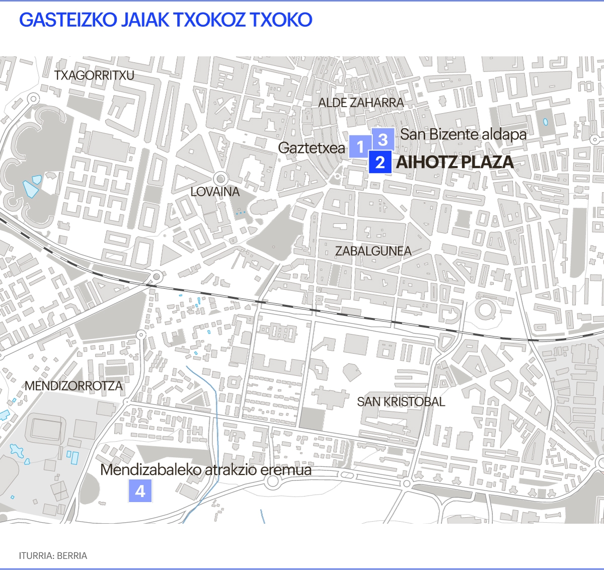 Gasteizko jaiak. Aihotz plaza Gasteizko jaiak. Aihotz plaza