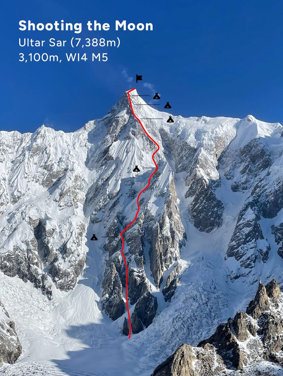 Ultar Sar mendia (7.388 m) Ultar Sar mendia (7.388 m)