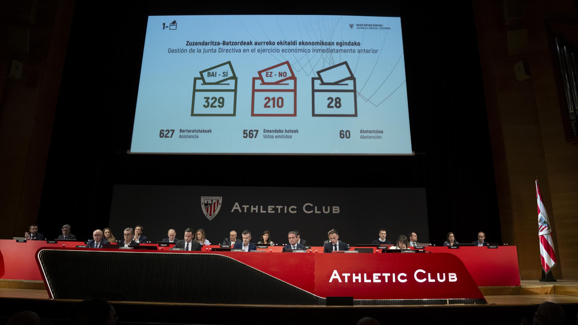 Athleticeko zuzendaritza Bazkideen Ohiko Batzarrean, atzo, Bilboko Euskalduna jauregian. ATHLETIC
